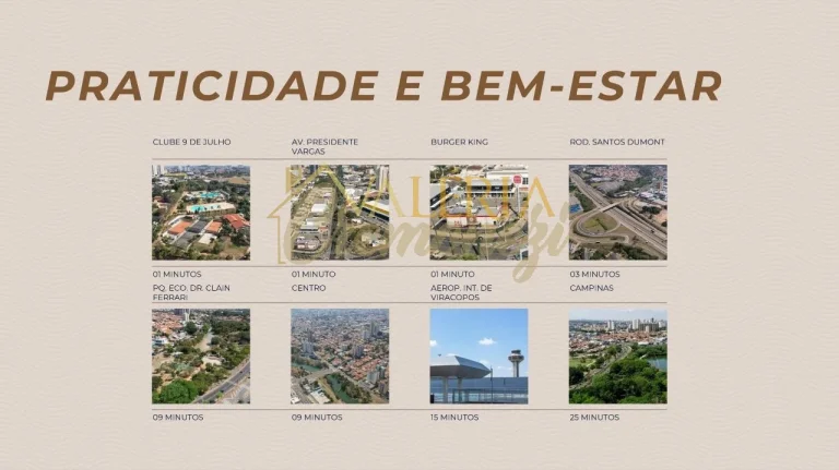 Imagem APARTAMENTO RESIDENCIAL em INDAIATUBA - SP, JARDIM PARK MERAKI