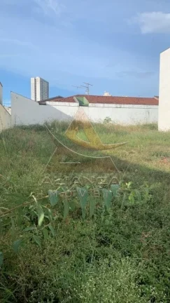 Imagem Terreno - Ribeirão Preto - Lagoinha