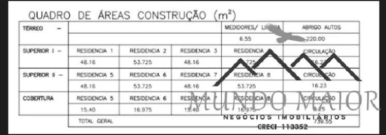 Imagem More Alto, More Bem! Apartamentos e Coberturas Modernas com Preço Especial