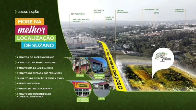 Imagem LANÇAMENTO - Apartamento com 2 dormitórios à venda, 40 m² por R$ 224.900 - Jardim Casa Branca - Suzano/SP