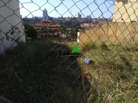 Imagem Terreno para Venda em Campinas, Jardim Chapadão