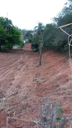 Imagem ÁREA COMERCIAL , À VENDA NO JARDIM ITATIAIA, JUNDIAÍ - SP