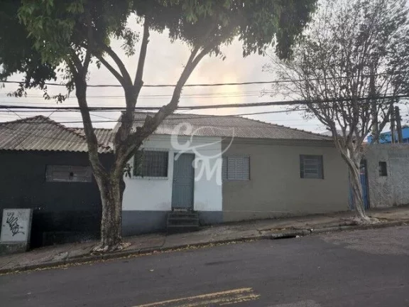 Imagem Terreno com 960m² na Vila Aparecida, Jundiaí