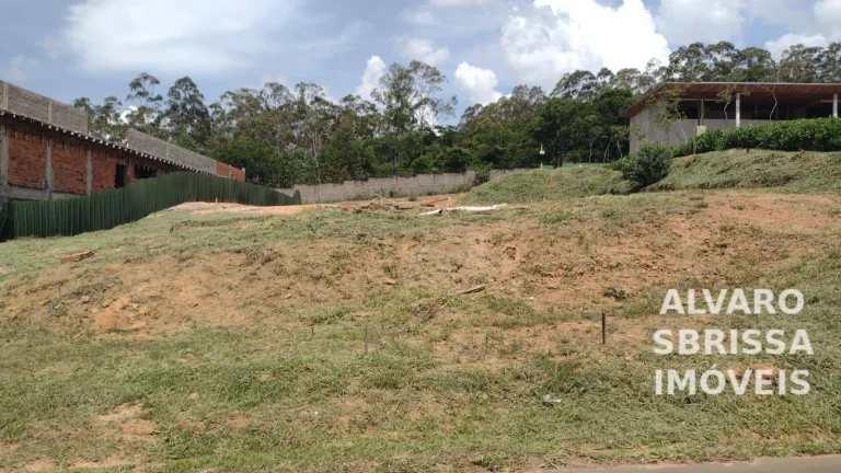 Imagem Oportunidade -Terreno de 2.111m² à Venda no Condomínio Terras de São José II - Itu-SP