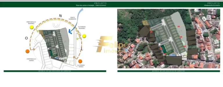 Imagem Condomínio horizontal de alto padrão em Vila Velha