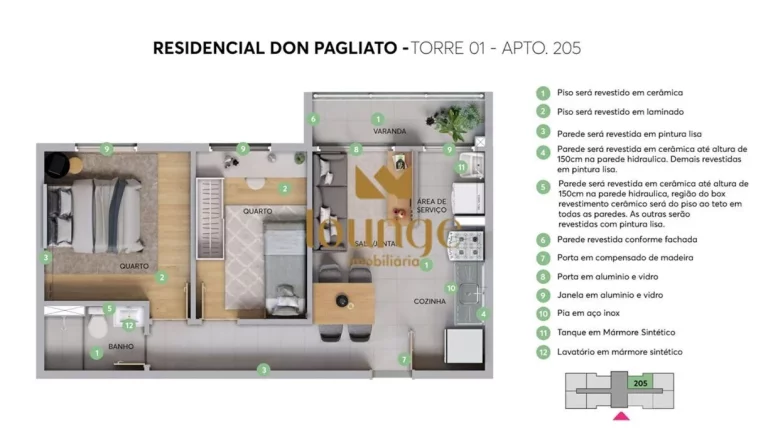 Imagem Apartamento em Sorocaba