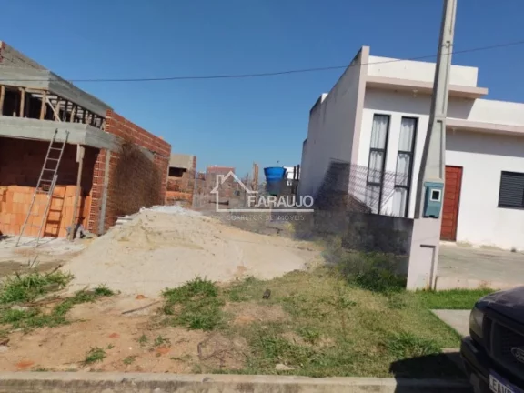 Imagem Terreno a venda em condominio fechado em Sorocaba- SP! com área total: 154 m².