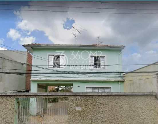 Terreno para Venda em São Caetano do Sul / SP no bairro Osvaldo Cruz