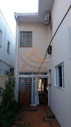 Imagem Comercial - Ribeirão Preto - Centro
