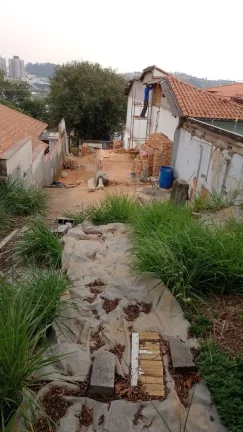 Imagem TERRENO À VENDA NA RUA DOS BANDEIRANTES , JUNDIAI