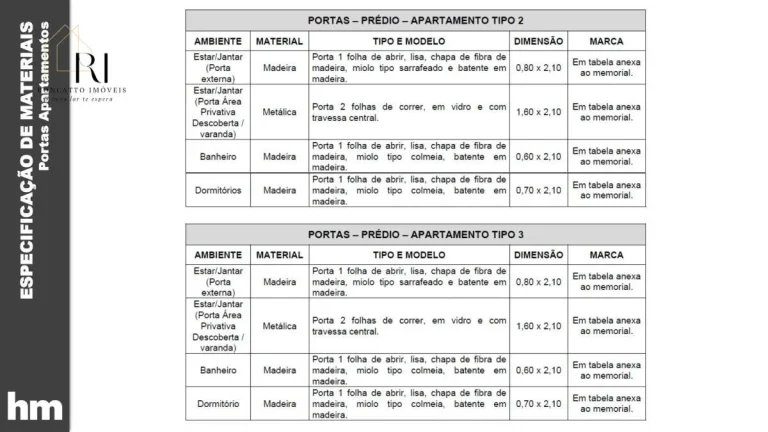 Imagem Apartamento com 2 quartos, 42,42m2, à venda em Campinas, Jardim Campos Elíseos