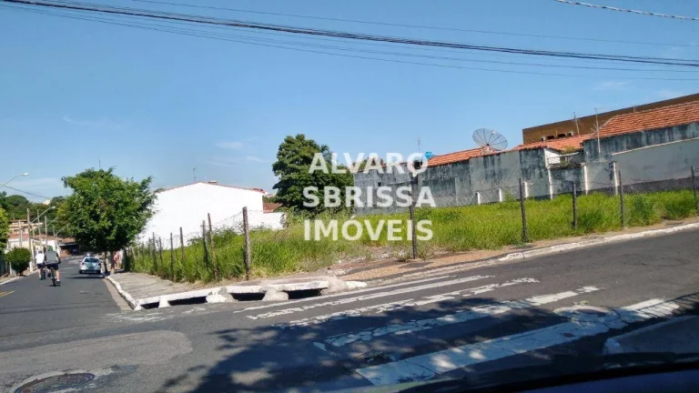 Imagem Terreno no Centro – Itu / SP.