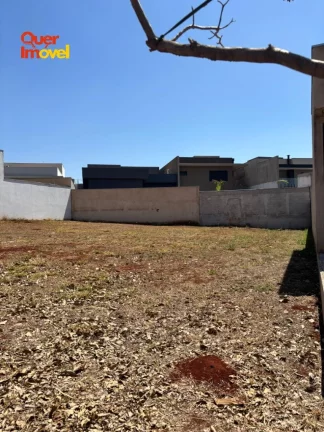 Imagem Oportunidade única: Terreno de 285,06 m² no Condomínio Reserva Imperial em Ribeirão Preto-SP! Quer Imóvel Negócios Imobiliários!