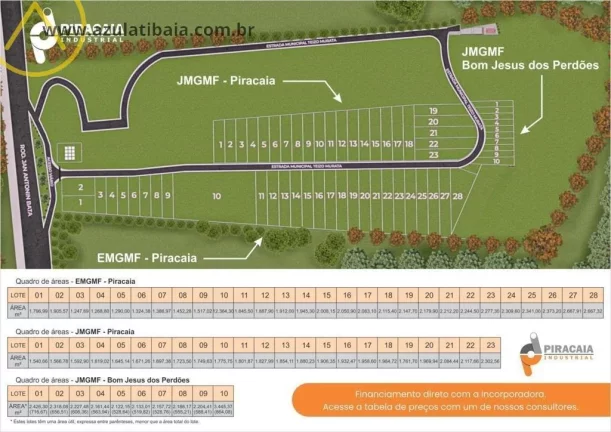 Imagem Terreno para Venda em Piracaia, Guaxinduva