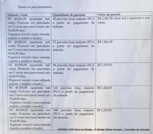Imagem Área à venda, 1501 m² por R$ 1.410.000 -ou lotes individuais Parque Rizzo - Cotia/SP