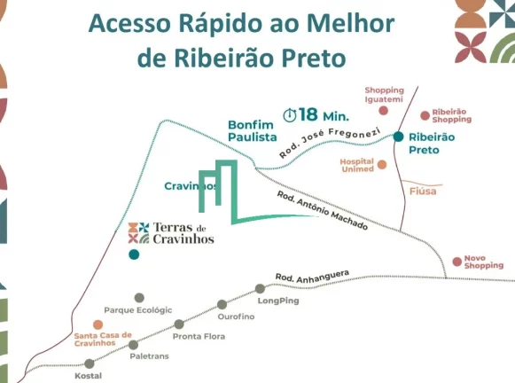 TERRENO A VENDA BAIRRO NOVO EM CRAVINHOS-SP