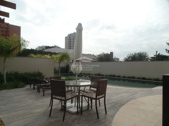 Imagem Apartamento à Venda no Cambuí Campinas. Com 3 Quartos, 3 suítes, 5 banheiros, 213m², 4 vagas de ...