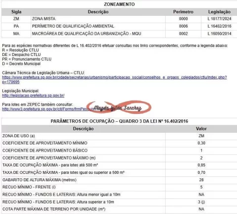 Imagem TERRENO À VENDA NA VILA RÉ - ESTUDA INCORPORAÇÃO E PERMUTA.