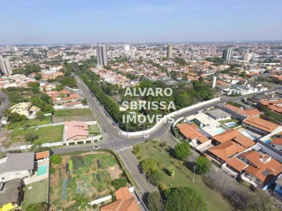 Imagem Terreno à venda, 410 m² por R$ 720.000,00 - Condomínio Portella - Itu/SP