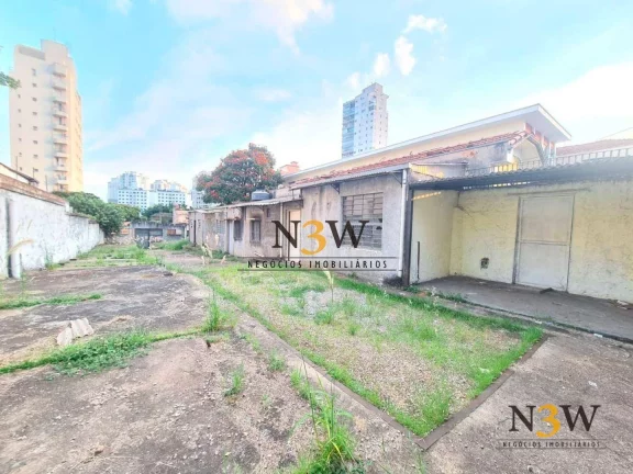 Imagem Terreno à venda na Vila Leopoldina São Paulo SP com 1.674m²,