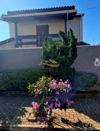 Imagem CASA RESIDENCIAL em INDAIATUBA - SP, JARDIM REGINA