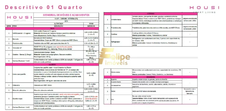 Imagem VENHA SE APAIXONAR PELO MAIS NOVO EMPREENDIMENTO IMOBILIÁRIO DE JARDIM CAMBURI EM VITÓRIA/ES!