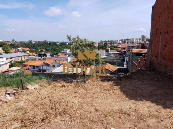 Imagem Terreno Loteamento em Votorantim