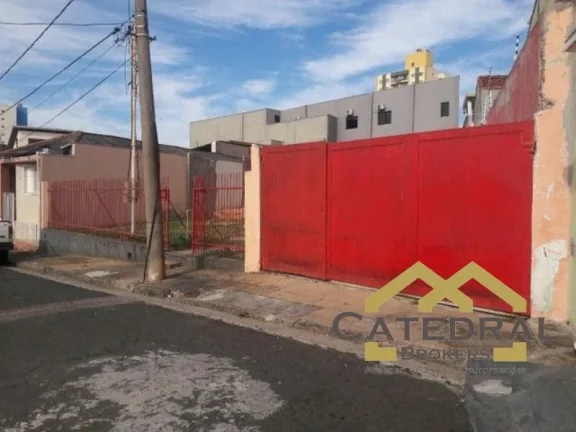 Imagem TERRENO À VENDA, 410 M² POR R$ 525.000,00 - VILA SANTANA I - JUNDIAÍ/SP
