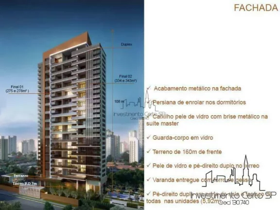 Imagem Apartamento à venda em São Paulo/SP