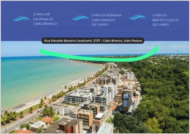 Imagem Flat Moderno em Cabo Branco – Ideal para Airbnb e Alta Rentabilidade! Imagem Flat Moderno em Cabo Branco – Ideal para Airbnb e Alta Rentabilidade!