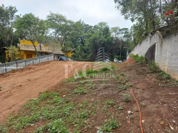 Imagem Terreno em Condomínio para Venda em Atibaia, Condomínio Panorama Parque Residencial
