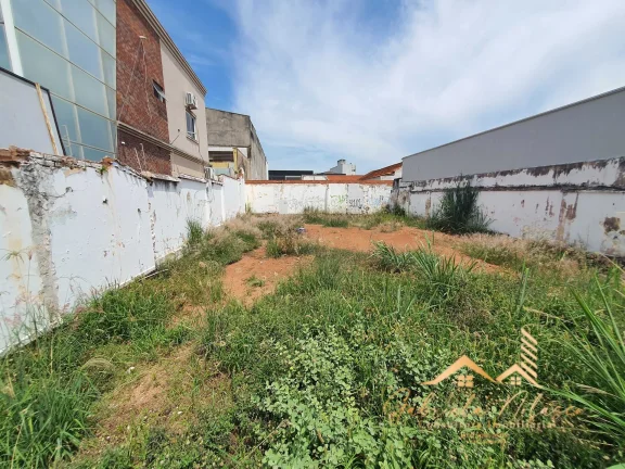 Imagem Terreno à venda no bairro Centro - Mogi Mirim/SP