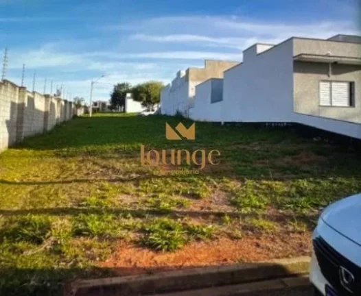 Imagem Terreno à Venda Jd Novo Horizonte Z.Norte - Sorocaba/SP