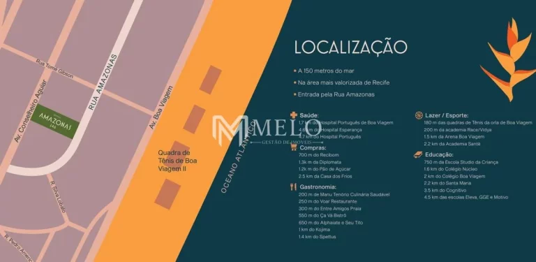 Imagem Oportunidade em BOA VIAGEM: 131m², 03qts, 03suites ,02vagas..