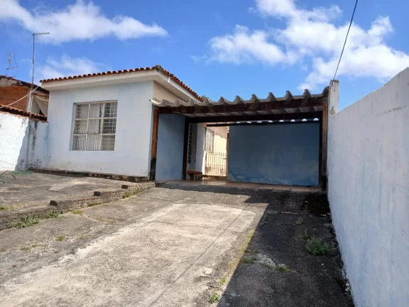 Imagem Casa Térrea 3 quartos a venda localizado no bairro Vila Santa Tereza Sorocaba/SP
