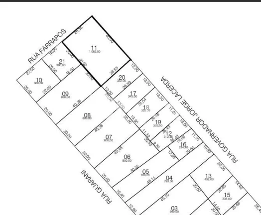 Imagem Terreno de Esquina - 1.062m2 - Centro