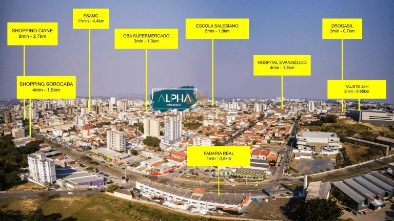 Imagem Apartamento à Venda Centro Zona Central - Sorocaba/SP