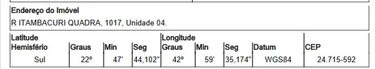 Oportunidade Única em SAO GONCALO - RJ | Tipo: Casa | Negociação: Venda Direta Online | Situação: Imóvel