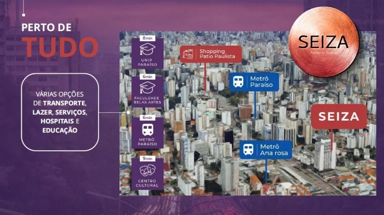 Imagem Um novo olhar sobre o Paraíso começa com 32m²