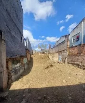 Imagem Terreno à venda em Sorocaba Vila São João - Lounge Imobiliária