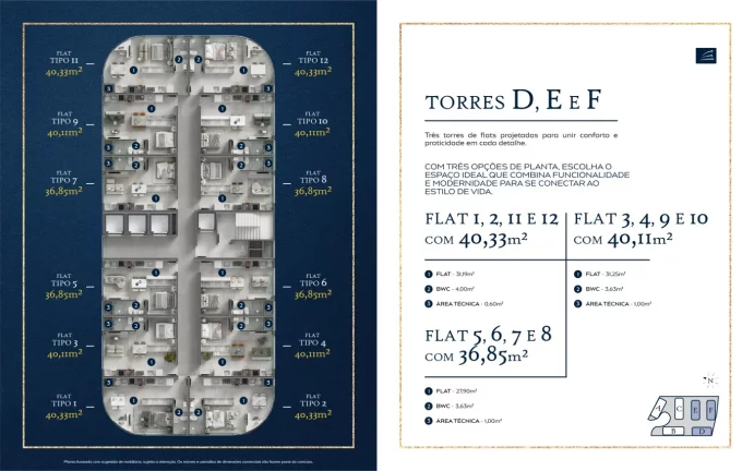 Imagem Apartamento com 1 Quarto à Venda, 40 m² em Jardim Dourado - Porto Belo