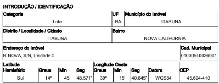 Foto do Imóvel