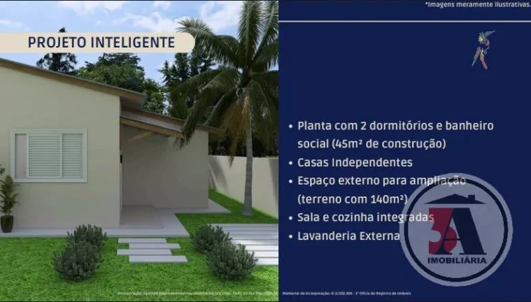 Imagem Condomínio Residencial Canindè