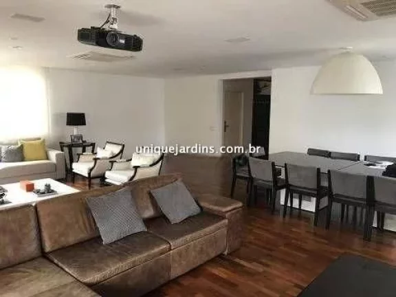 Imagem Apartamento à venda Itaim Bibi São Paulo