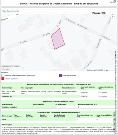 Imagem Cond. Jd Algarve - Lote 1.403m² (Rua Jambo) AMBIENTAL 100% OK!