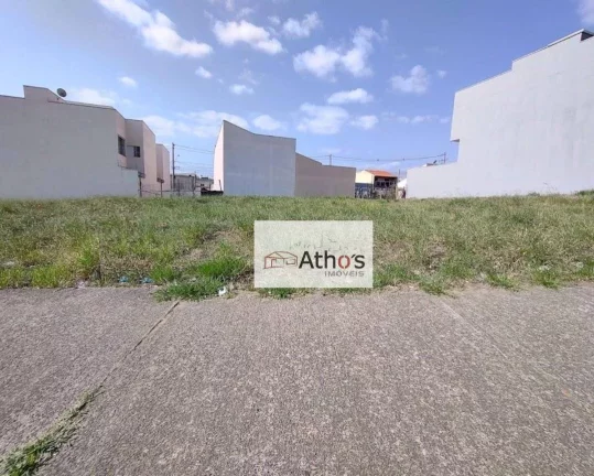Imagem Terreno à venda, Jardim dos Colibris, Comercial, Indaiatuba