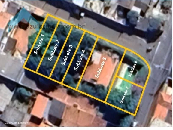 Imagem Terrenos à venda no Jardim Imperial Atibaia 125m²