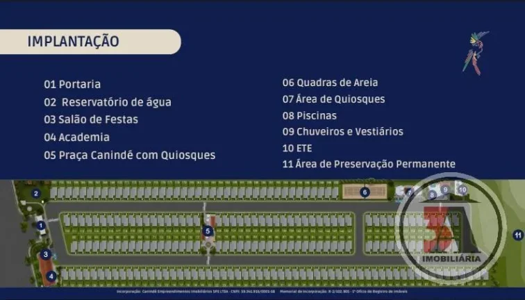 Imagem Condomínio Residencial Canindè