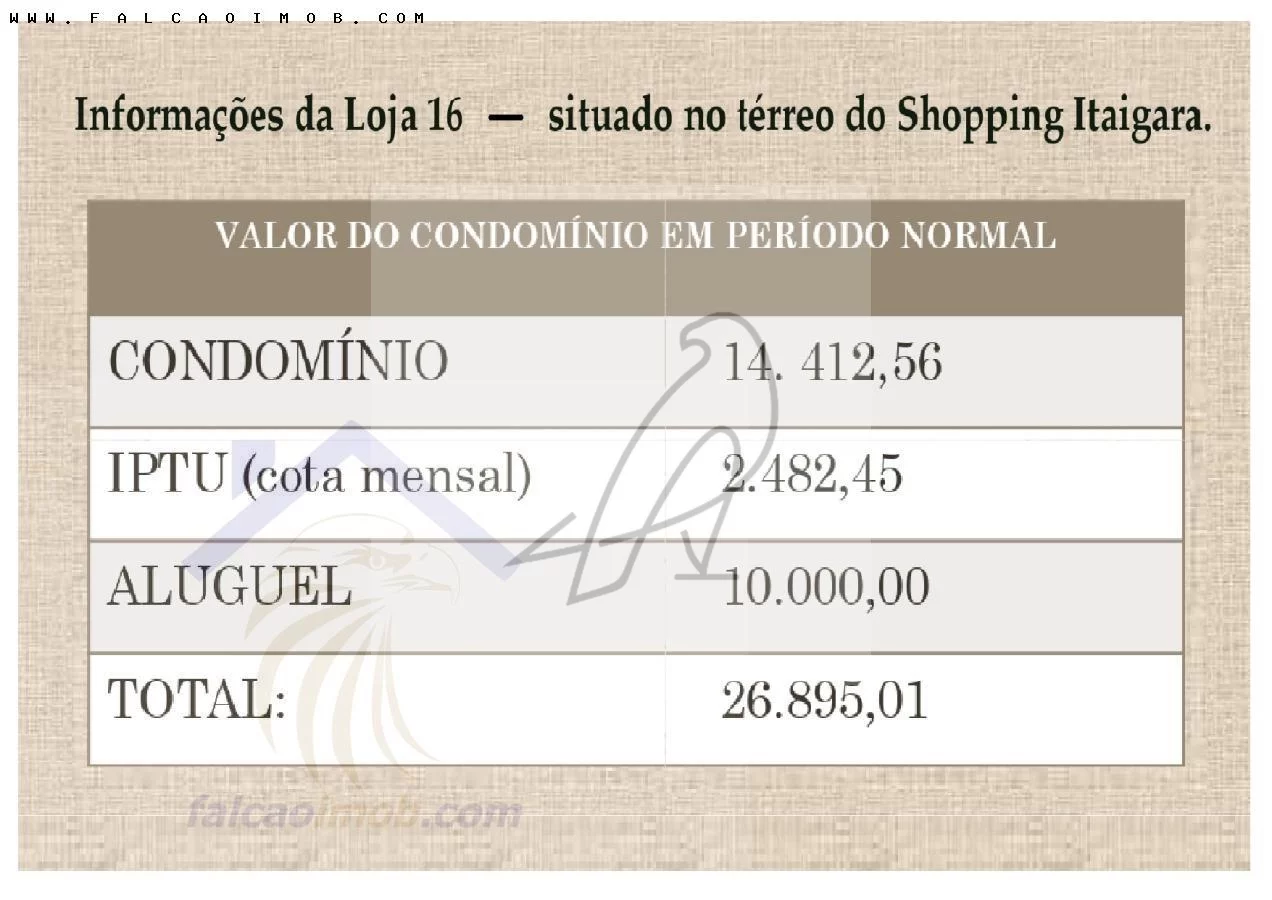 Imagem Comercial para Locação em Salvador / BA no bairro Itaigara