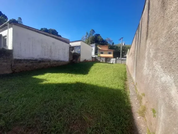 Imagem Lote à venda, 220m2